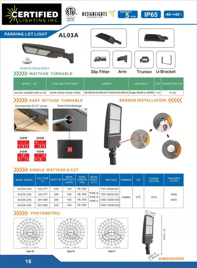 AL03A320MW 50k-LV-D Area light